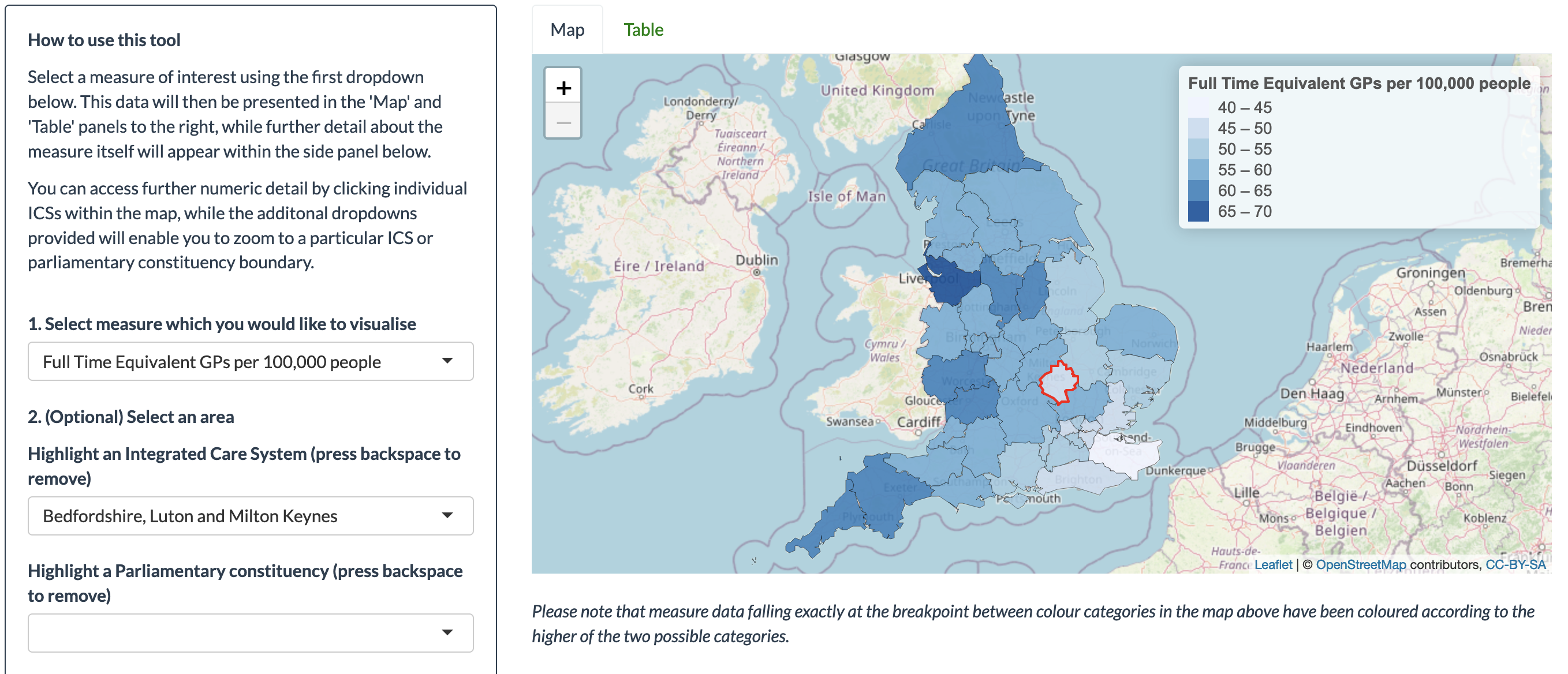 Integrated Care Systems